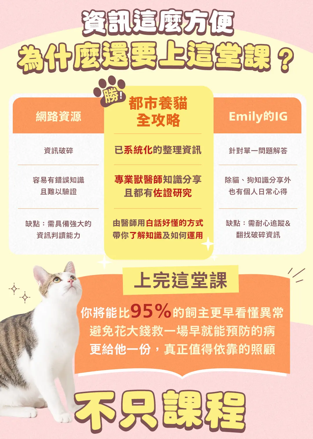 寵物照護課程_07 (1).jpg
