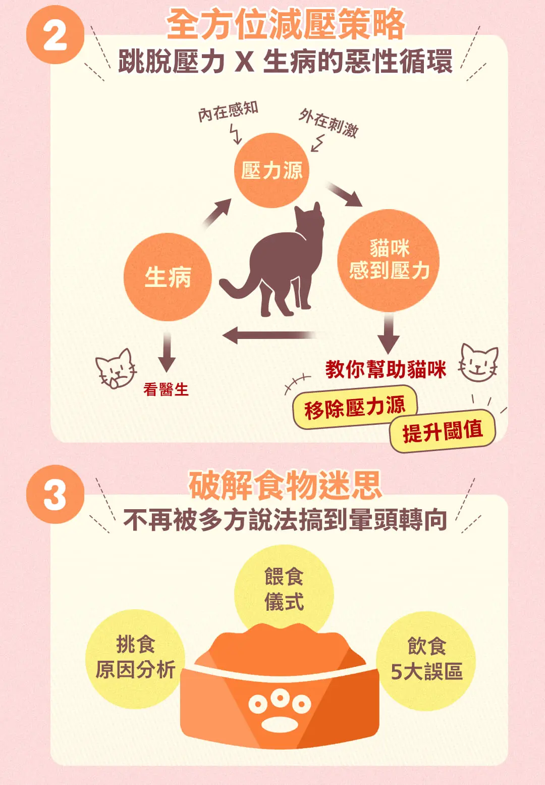 寵物照護課程_06 (1).jpg