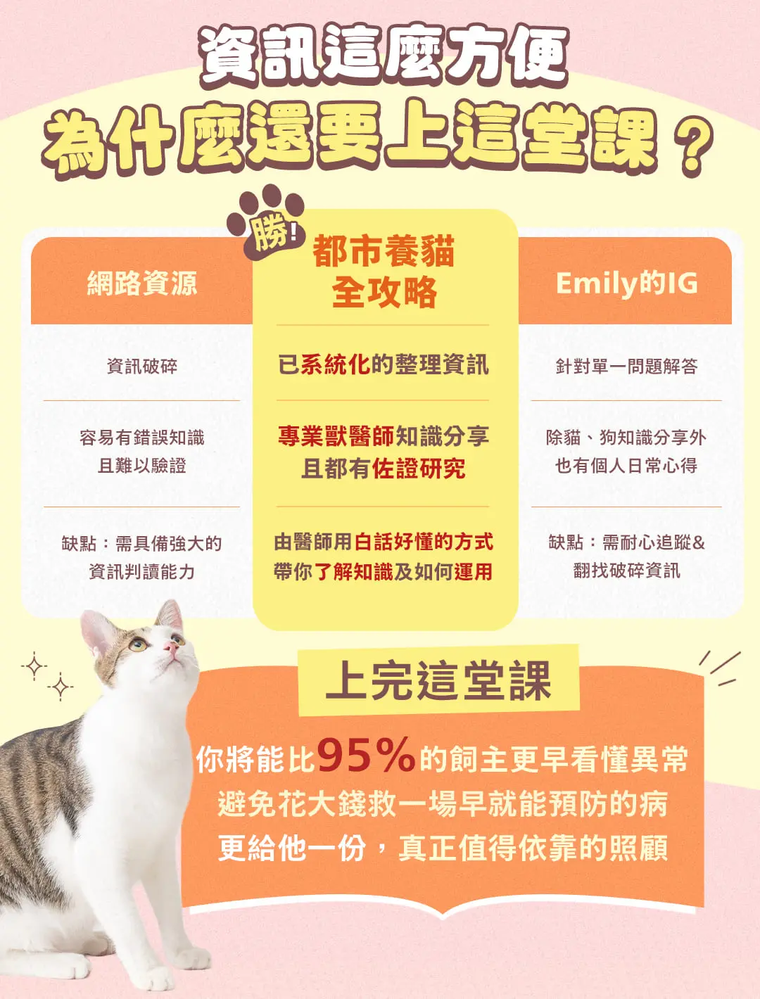 寵物照護課程常態版_09 (1).jpg